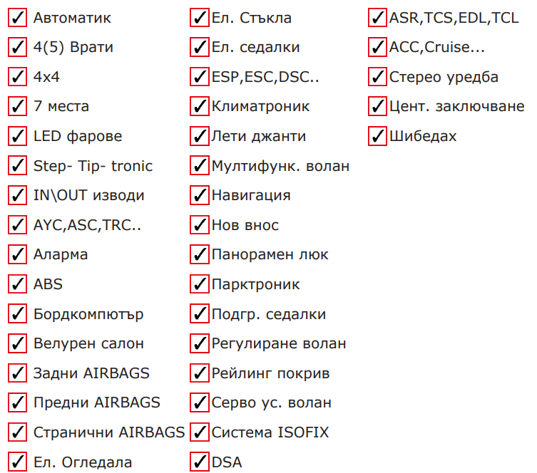 Audi Q7 3.0TDI S Line